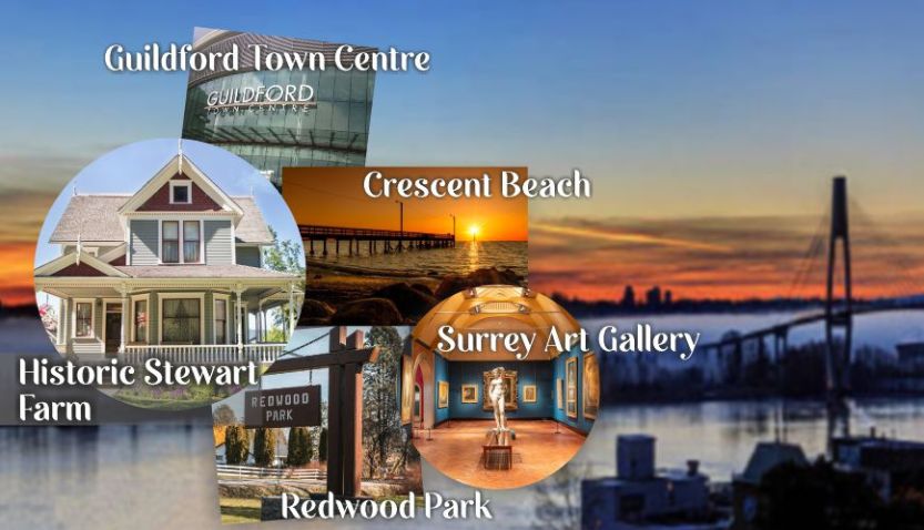 You are currently viewing “Discover the Hidden Gems: Top Places to Visit in Surrey, Canada”